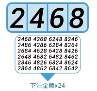ibet-4d-permutation ibet-4d-permutation