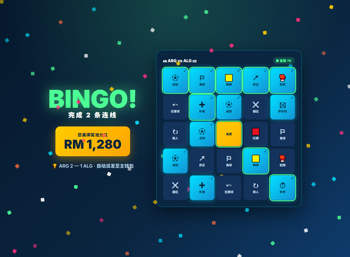 完成 2 条连线并赢得 BINGO 现金奖的足球宾果卡，来自一场实时世界杯赛事