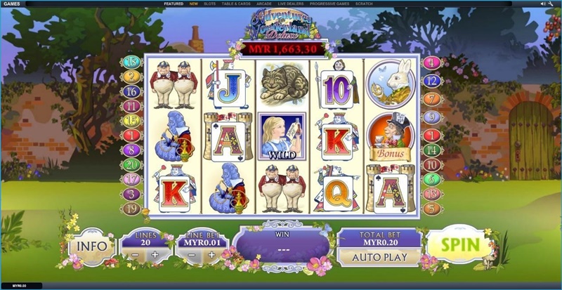 iBET Online Casino – PT Games Intro iBET Online Casino – PT Games Intro