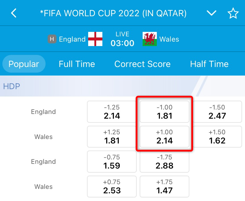 Football Bookmakers Free Soccer Tips : What is Handicap ( HDP )
