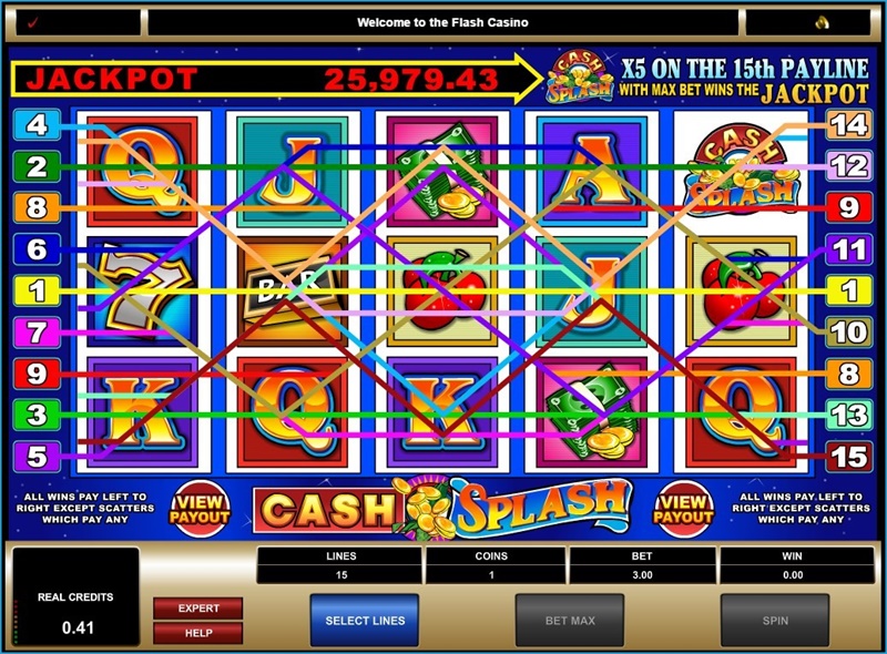 i8 (iBET) Slot 15 Paylines play method introduction (1) Recommend You Several Popular 15-Paylines Slot Machines