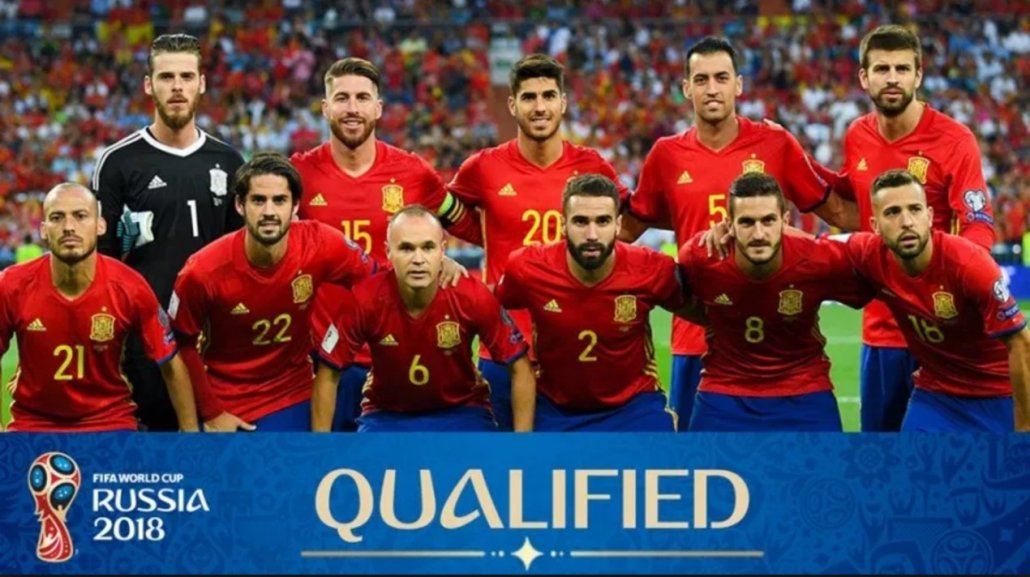 2018 World Cup Group B PORTUGAL VS SPAIN Prediction