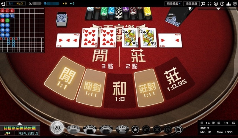 Introduction to Baccarat Point Calculation