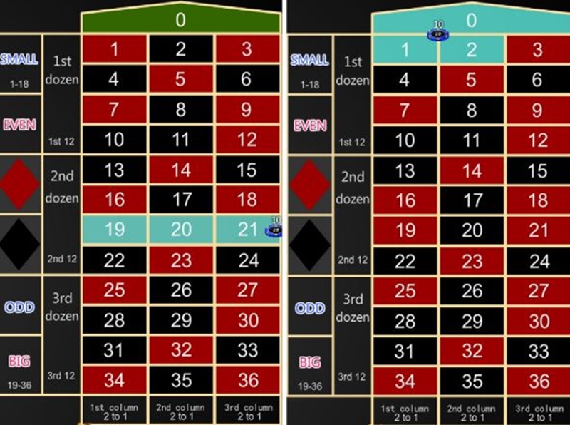 Learn How to Play Roulette–Malaysia live online casino-iBET