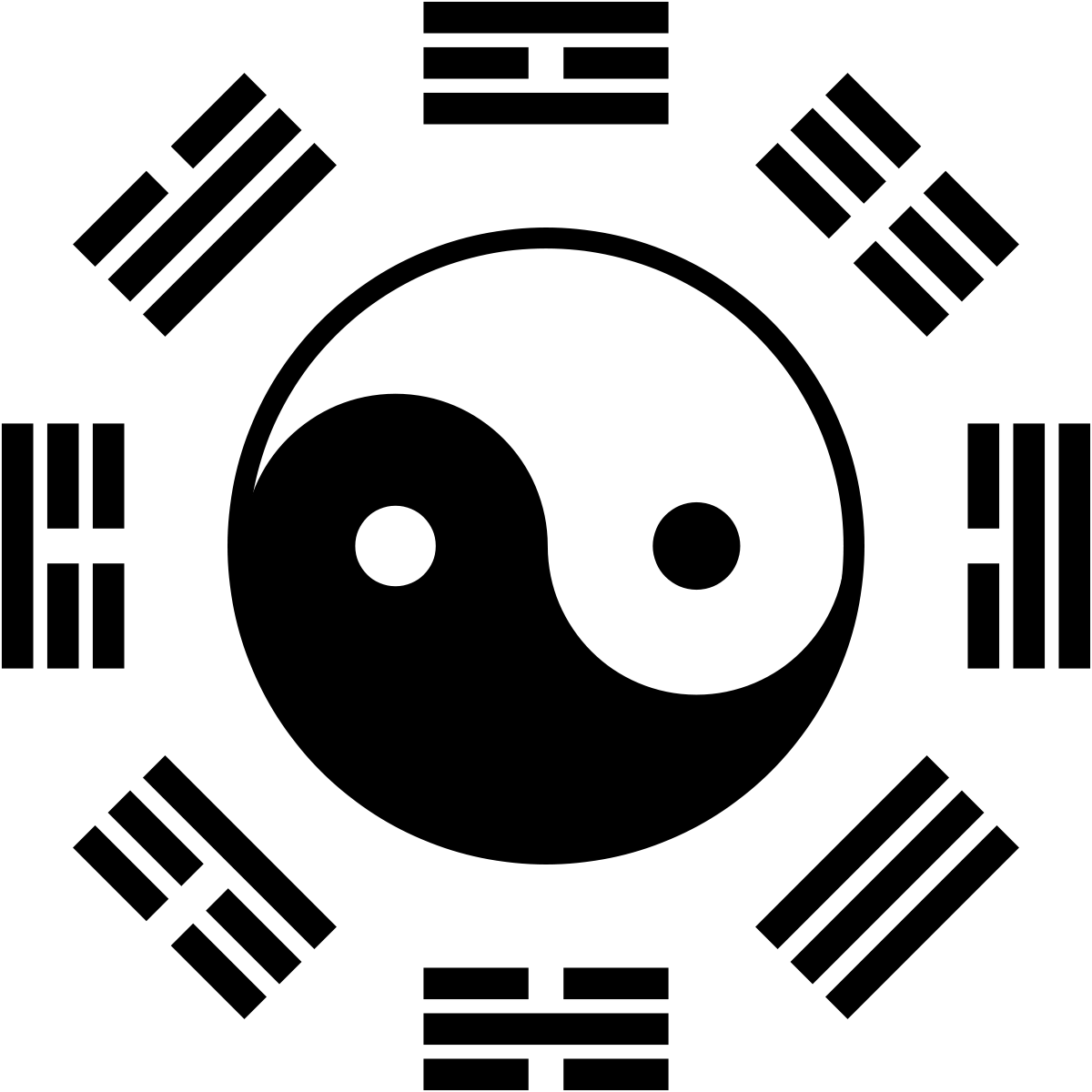 Feng Shui