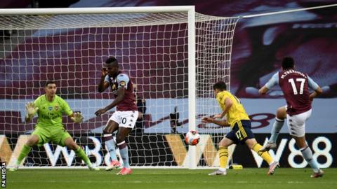 Aston Villa VS Arsenal