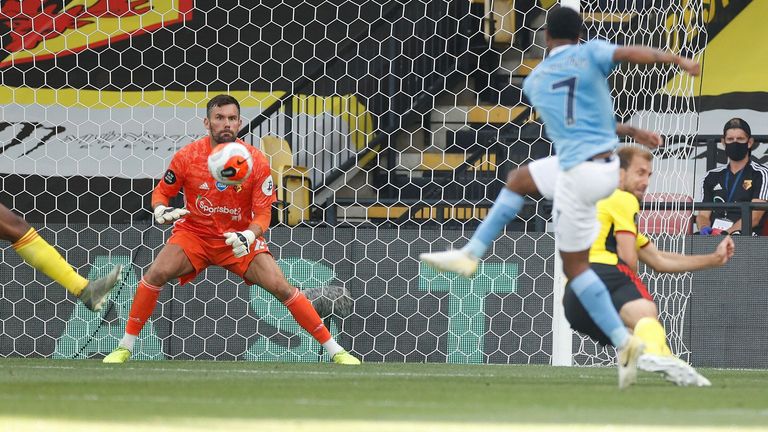 Watford VS Manchester City