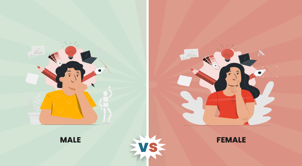 Gender Preferences