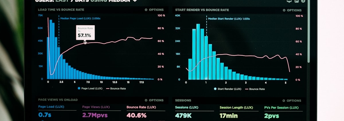 5 World Cup 2026 Parlay Strategies