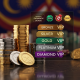 Luxurious online casino VIP loyalty program visual with gleaming gold and platinum chips, stylized tier badges (Bronze, Silver, Gold, Platinum, Diamond), and abstract reward symbols, set against a premium digital interface backdrop.