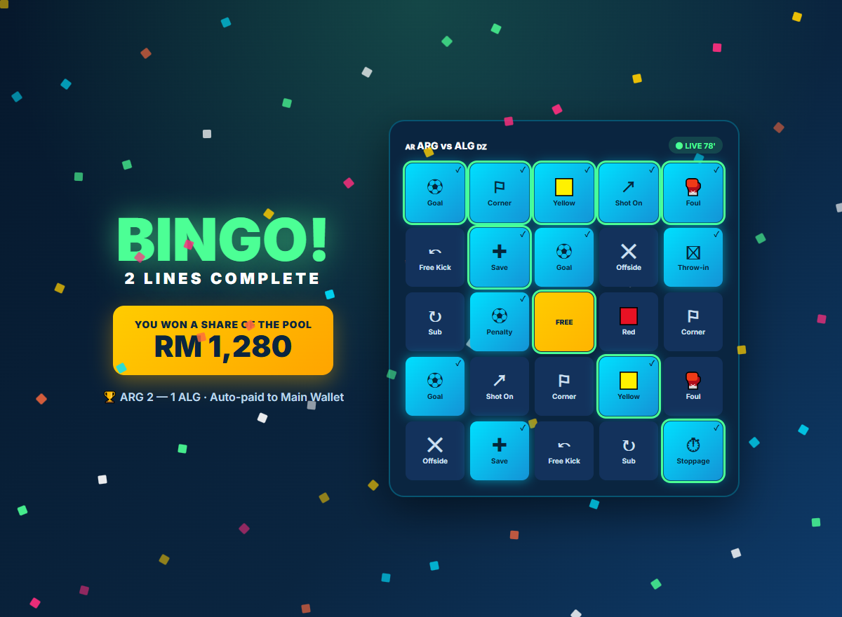 A winning Football Bingo card with two completed lines and a BINGO cash prize won from a live World Cup match