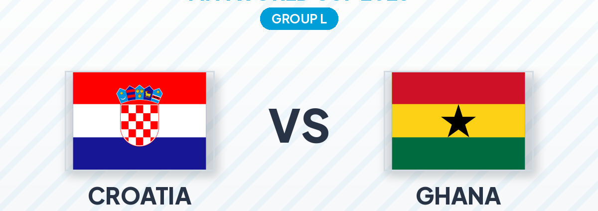 Croatia vs Ghana World Cup 2026: Group L Showdown That Could Decide Who Goes Through