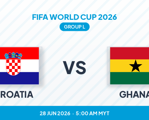 Croatia vs Ghana World Cup 2026: Group L Showdown That Could Decide Who Goes Through