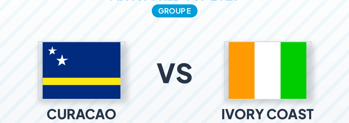 World Cup 2026: Curaçao vs Côte d'Ivoire - Group E Preview, Odds and Betting Tips