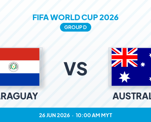 World Cup 2026: Paraguay vs Australia – Group D Showdown That Could Decide Who Goes Through