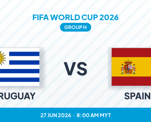 Uruguay vs Spain World Cup 2026: Group H Showdown That Could Decide Who Tops the Table